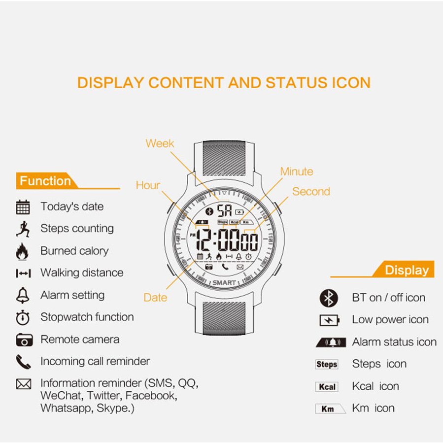 Smart Bracelet Waterproof Bluetooth watch Pulse Sports Fitness Tracker wearable devices Android iOS