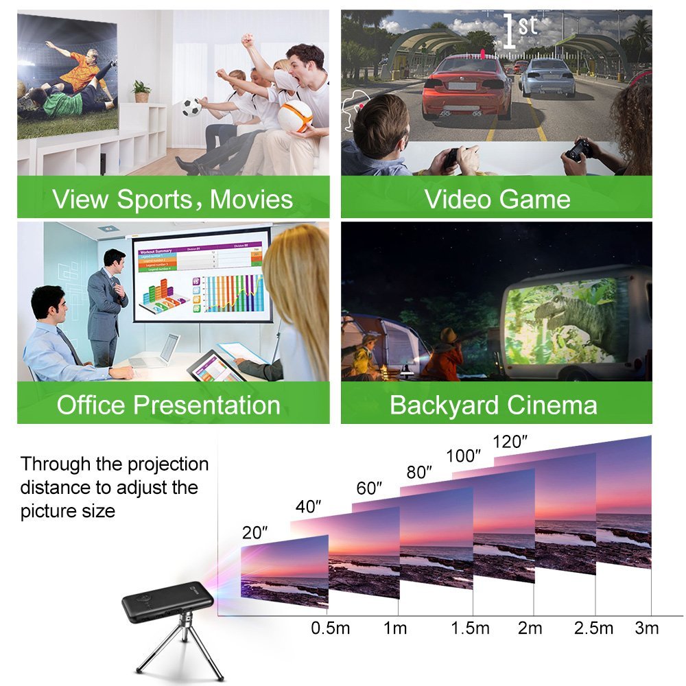 Portable Mini Projector with HDMI Input Wireless Wifi Bluetooth 1080P Pocket Projector