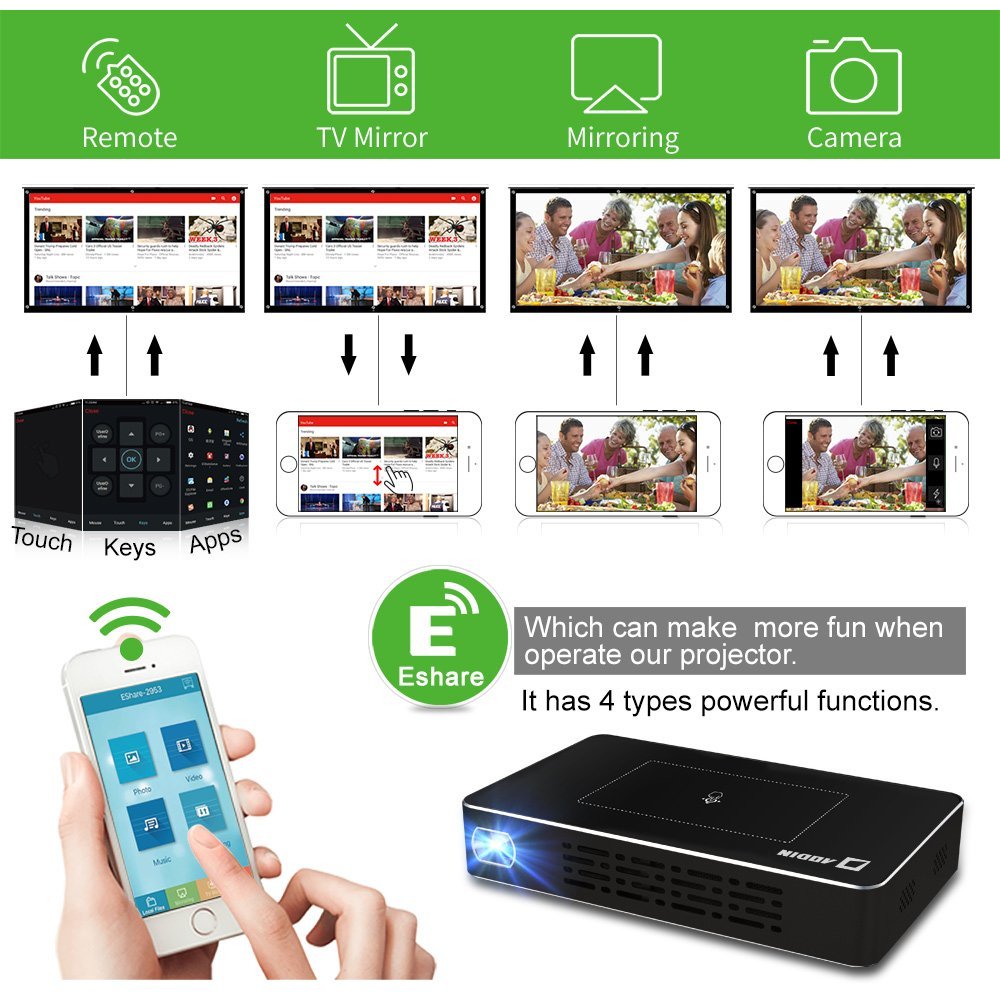 Portable Mini Projector with HDMI Input Wireless Wifi Bluetooth 1080P Pocket Projector