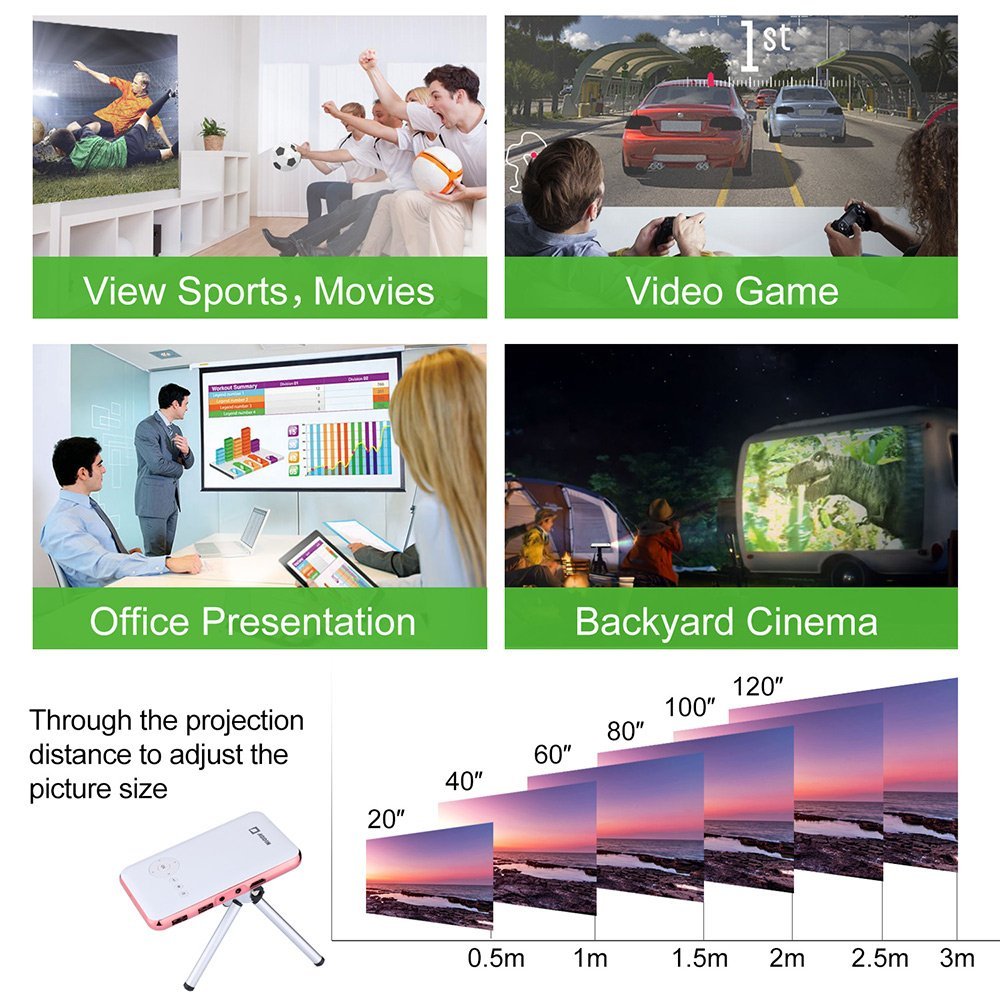 Portable Mini Projector with HDMI Input Wireless Wifi Bluetooth 1080P Pocket Projector