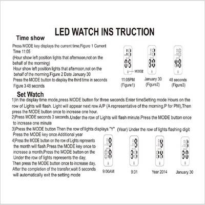 Smart Fashion Cool Kids Men Women&apos;s LED Sports Digital Watch Unisex Rubber Silicone Band Watches