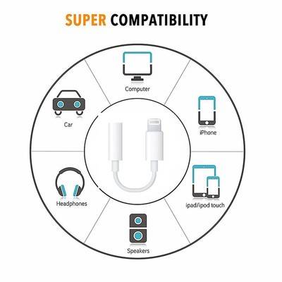 (2 Pack) iPhone Lightning to 3.5mm Audio Jack Adapter 8pin Adapter Converter for iPhone 7