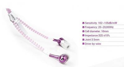 3.5mm Luminous Earphones Zipper In-Ear Earphones with Mic