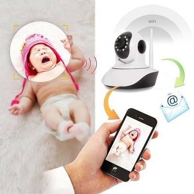 Wireless Security Camera WiFi IP Camera HD 720P Motion Detection Alarm Nigh Temperature Hum Sensor