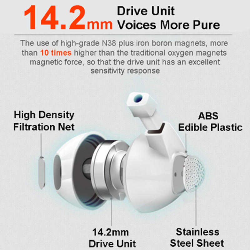 Colorfu Audio Sport-Fi Earphones Noise Isolating In-Ear candy DJ earbuds Wire Headset with mic