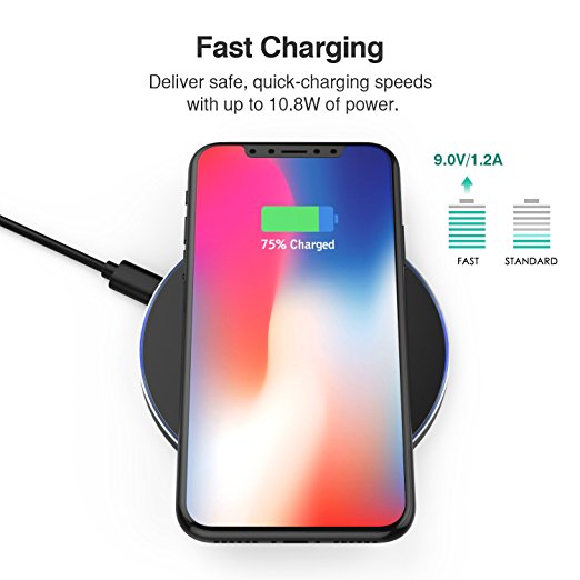 Samsung Galaxy A50 Wireless Chargers