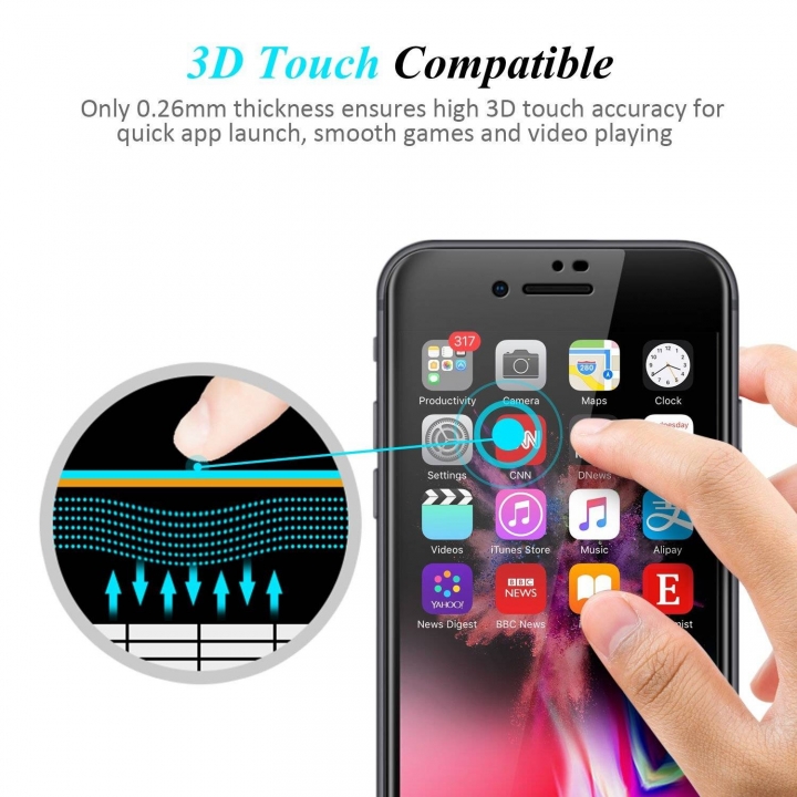 iPhone X/8/8 Plus 7/7 Plus 6/6s/6 Plus/6s Plus Screen Protector, 4D Full Coverage Tempered Glass