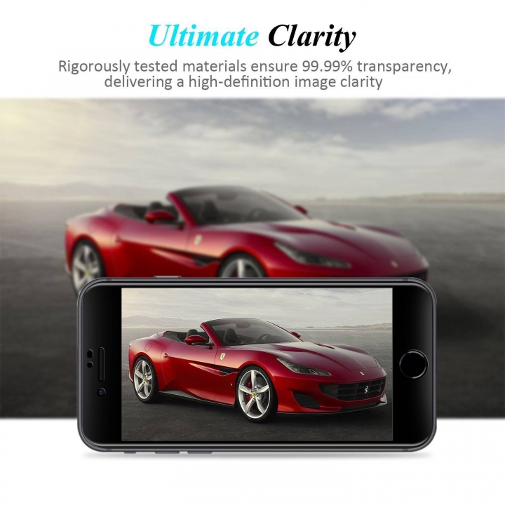 iPhone X/8/8 Plus 7/7 Plus 6/6s/6 Plus/6s Plus Screen Protector, 4D Full Coverage Tempered Glass