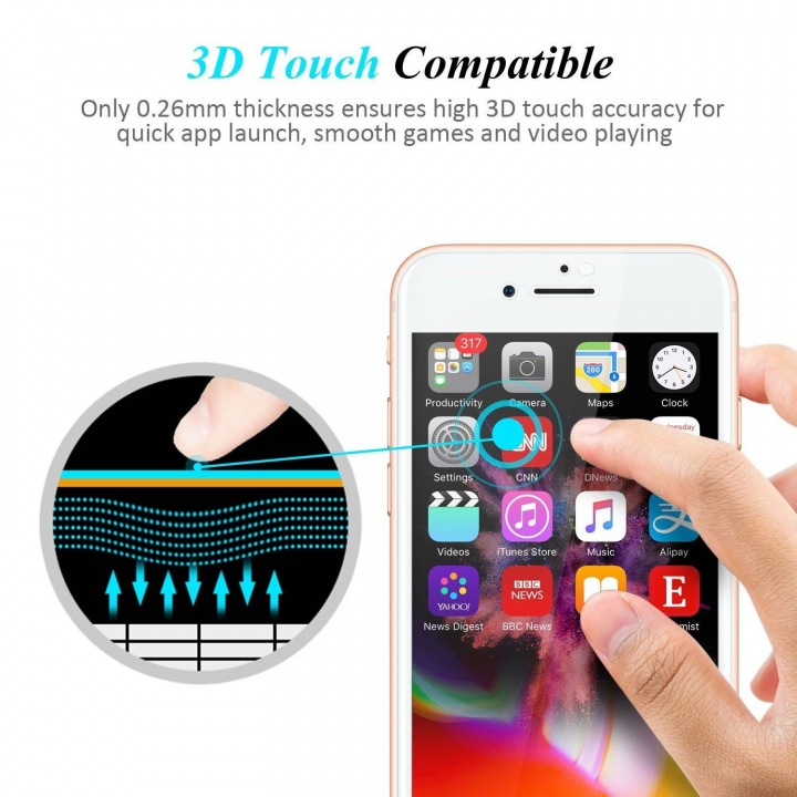 iPhone X/8/8 Plus 7/7 Plus 6/6s/6 Plus/6s Plus Screen Protector, 4D Full Coverage Tempered Glass