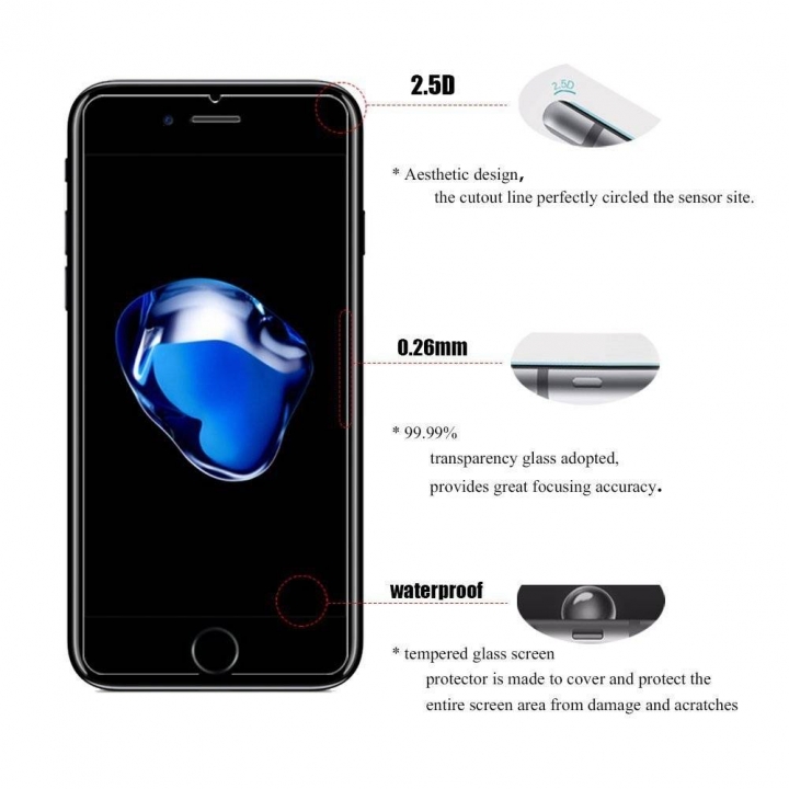 iPhone 7/7 plus/6s/6s plus/6/6 plus/5/5se/5s Tempered Glass Screen Protector 9H Hardness