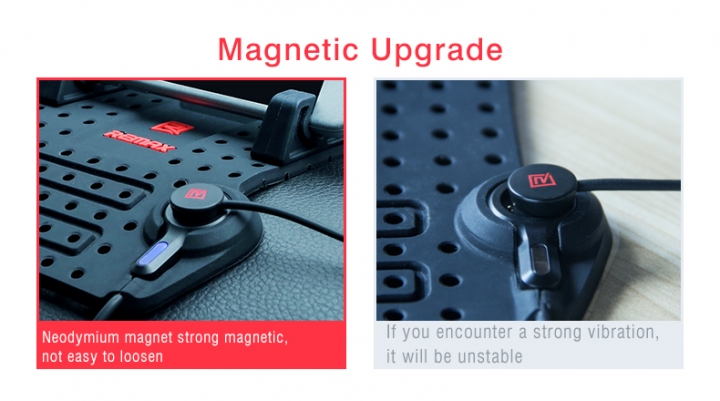 Car Phone Holder Adjustable Mount GPS charging Car Dashboard Bracket With Magnetic USB Data cable