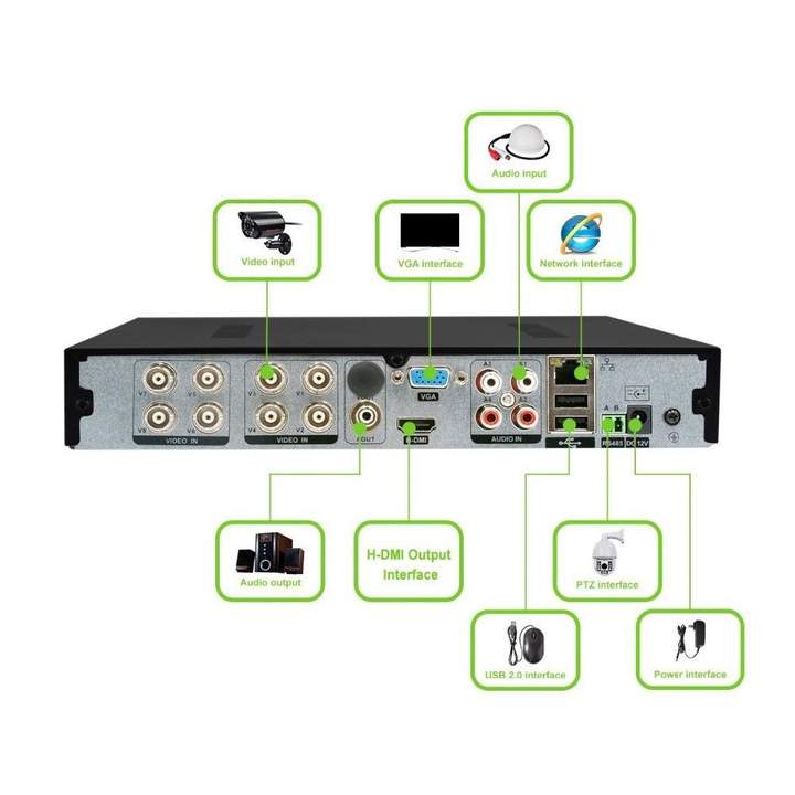 8CH 1080N CCTV DVR Hybrid 5-in-1 H.264 Video Record DVR NVR AHD TVI CVI Analog