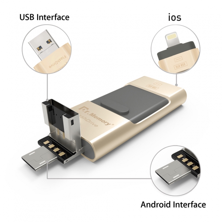 USB FLASH DRIVE OTG Pen Drive 3 in 1 u disk for apple iphone Memory stick android USB 2.0 pendrive