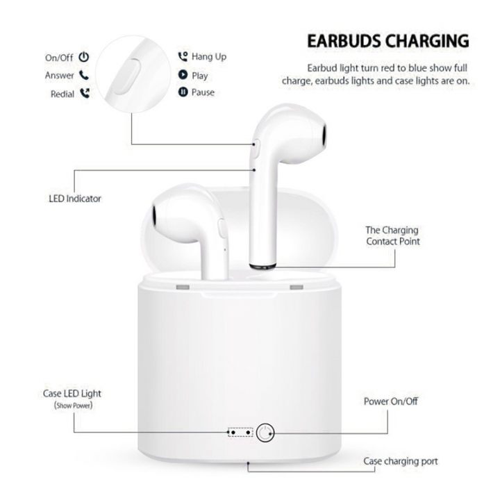 1 Pair Wireless Bluetooth Earphones In-Ear Music Earbuds Set Stereo Headset for iphone/Android Phone