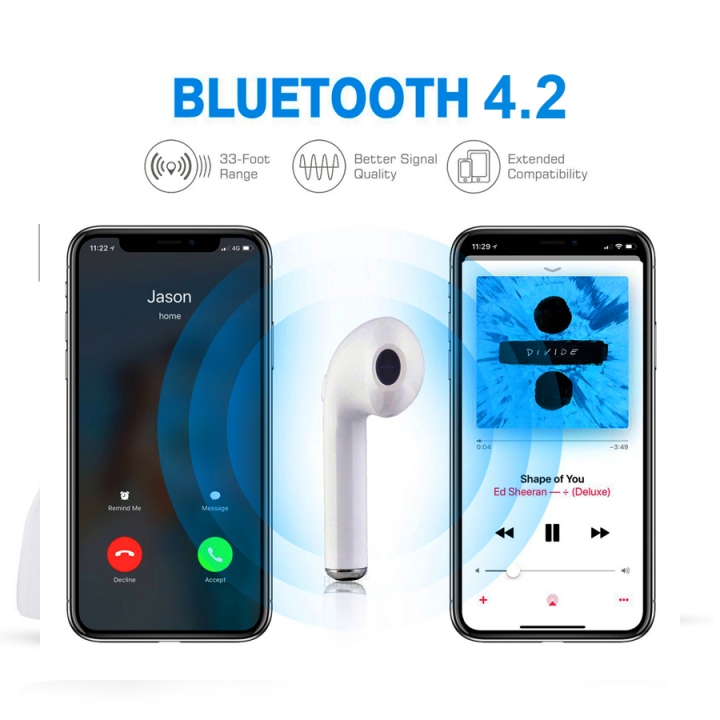 1 Pair Wireless Bluetooth Earphones In-Ear Music Earbuds Set Stereo Headset for iphone/Android Phone