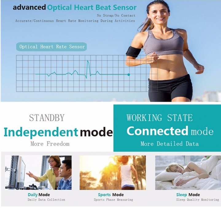 Smart Band  Bluetooth Earphone Heart Rate Monitor Smart Watch Health Bracelet with Music Player