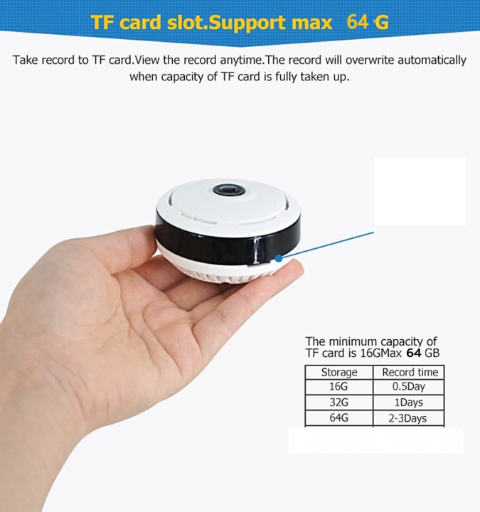 360 Degree Panoramic Wide Angle MINI Cctv Camera Smart IP Wifi Wireless Fisheye Lens 1080P Camera