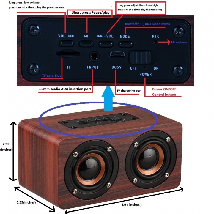 Wooden Wireless Bluetooth Speaker Portable HiFi Shock Bass TF card Soundbar for Phone