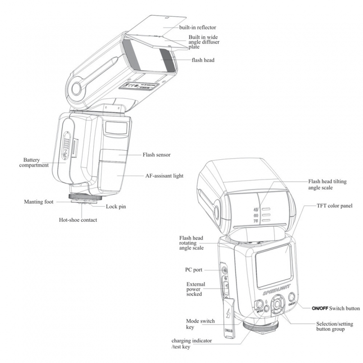 Triopo TR-950 Flash Light Speedlite Universal For Canon Nikon Pentax Fujifilm Olympus Cameras