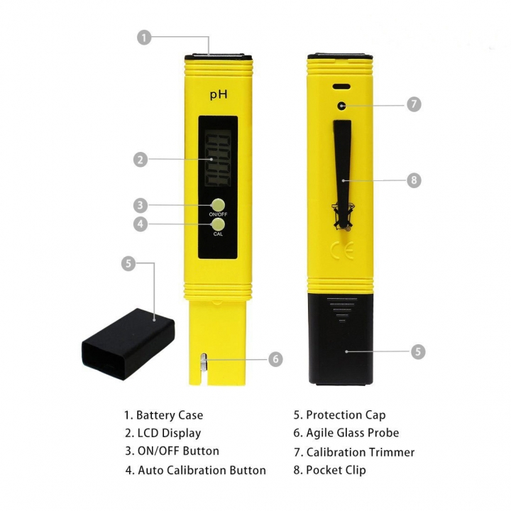 Digital LCD PH Meter Pen of Tester Accuracy 0.1 Aquarium Pool Water Wine Urine Automatic Calibration