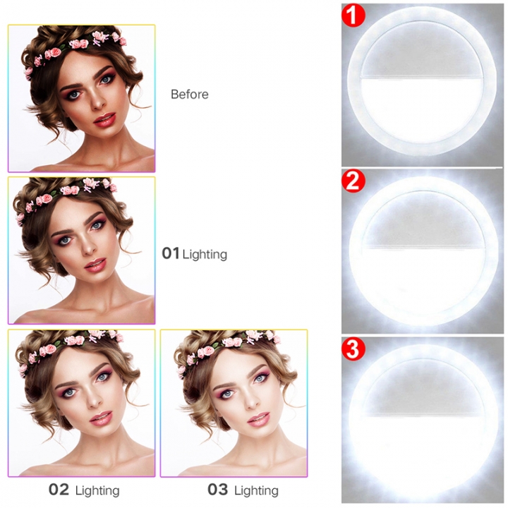 Mini Phone Selfie LED Ring Light Spotlight 36 LED Flash Light Pocket Clip Photography Smartphone