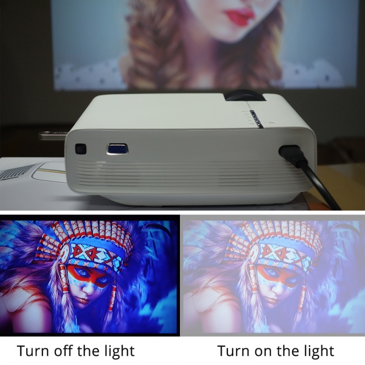 Mini Projector Wired Sync Display stable than WIFI Hometheater For Home Theatre Movie HDMI VGA USB