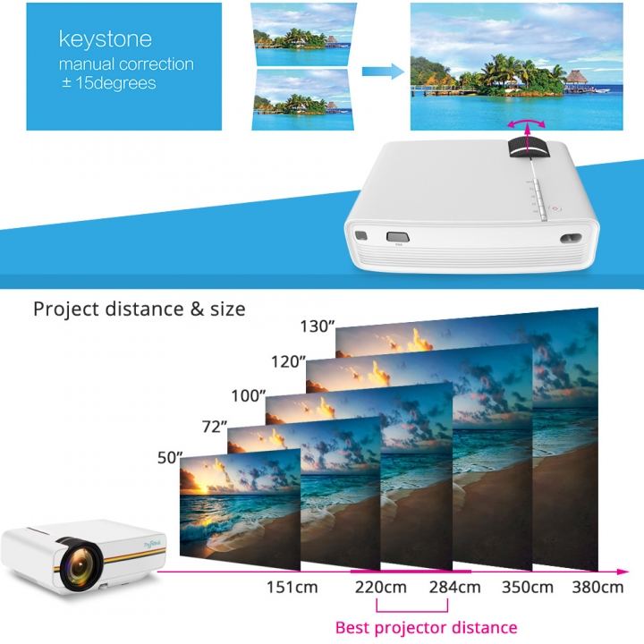 Mini Projector Wired Sync Display stable than WIFI Hometheater For Home Theatre Movie HDMI VGA USB