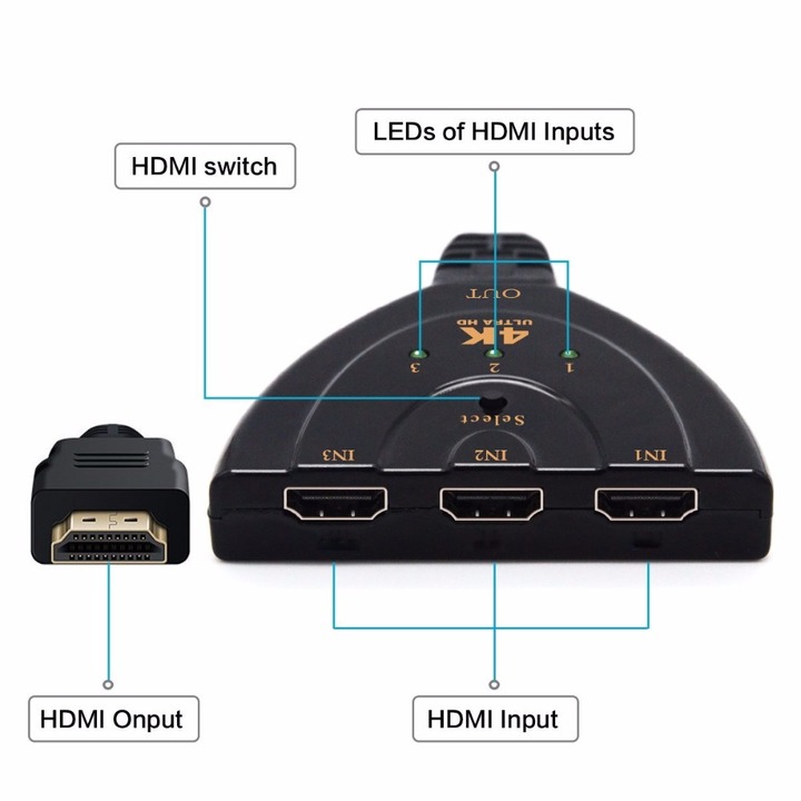 3D Mini 3 Port HDMI Switch 1.4b 4K Switcher HDMI Splitter 1080P 3 in 1 out Port Hub for DVD TV PC