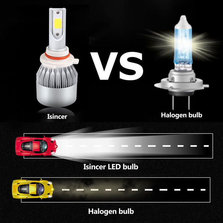2PCS Auto Car LED Headlight Bulb Lamp H11 H7 H4 H1 H3 9005 9003 36W Car LED Headlight Waterproof Bulbs