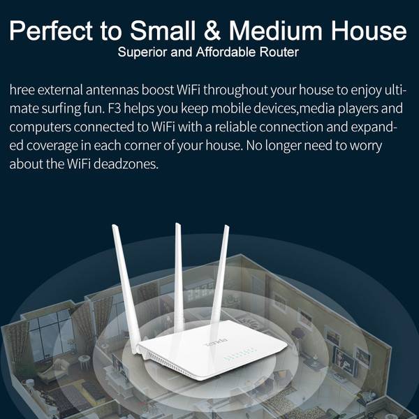 300Mbps Wireless WiFi Router Multi Language Firmware 1*WAN+3*LAN Ports Perfect to House