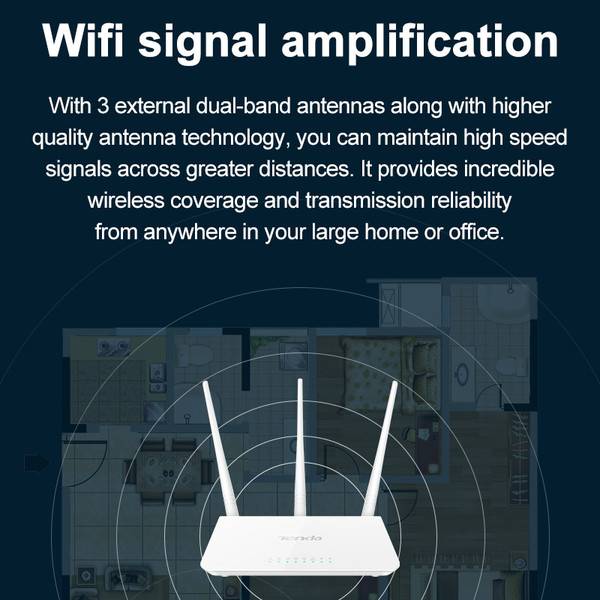 300Mbps Wireless WiFi Router Multi Language Firmware 1*WAN+3*LAN Ports Perfect to House