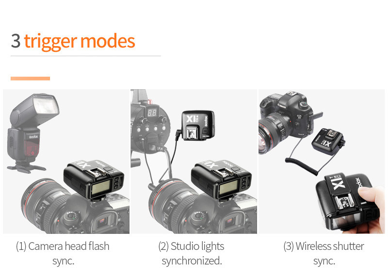 Godox TTL 2.4G Wireless Flash Trigger Transmitter &amp; Receiver For Canon Nikon Sony Flash speedlite