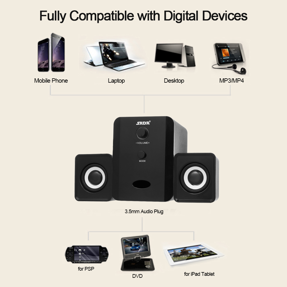 Bluetooth Speaker Stereo Bass Speaker USB2.1 3.5mm Wired Computer Woofer Speakers for Mobile Laptop