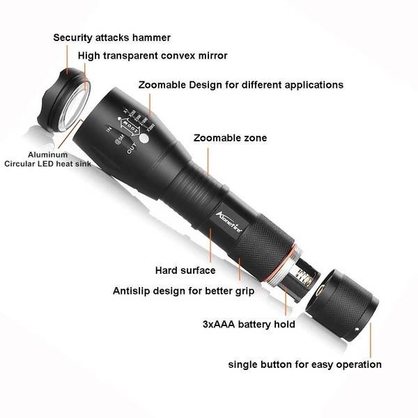 Military Aluminum Waterproof Zoomable Cree Led Flashlight Torch Tactical light Bicycle Light