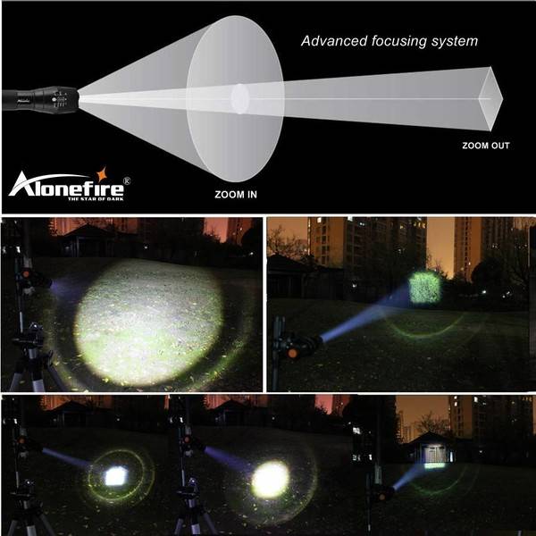 Military Aluminum Waterproof Zoomable Cree Led Flashlight Torch Tactical light Bicycle Light