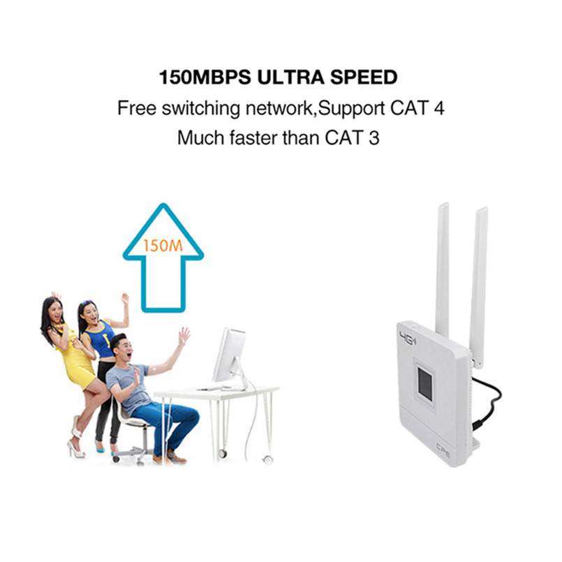 Wireless CPE 4G Wifi Router Gateway Global Unlock External Antennas SIM Card Slot WAN/LAN Port