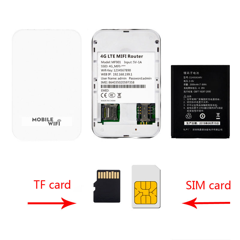 Global Unlock Wifi Router 3G 4G Lte Wireless Pocket Mobile Hotspot Car Router With Sim Card Slot