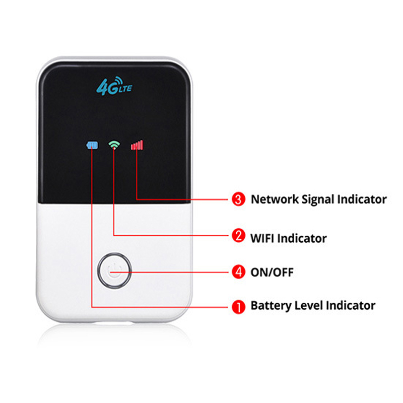 Global Unlock Wifi Router 3G 4G Lte Wireless Pocket Mobile Hotspot Car Router With Sim Card Slot