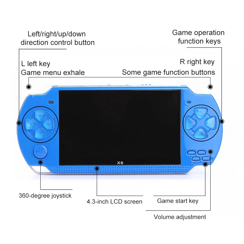 Game Console 8gb MP4 Player 4.3 inch Game Player Support For Camera Video E-book Games TF Card MP3