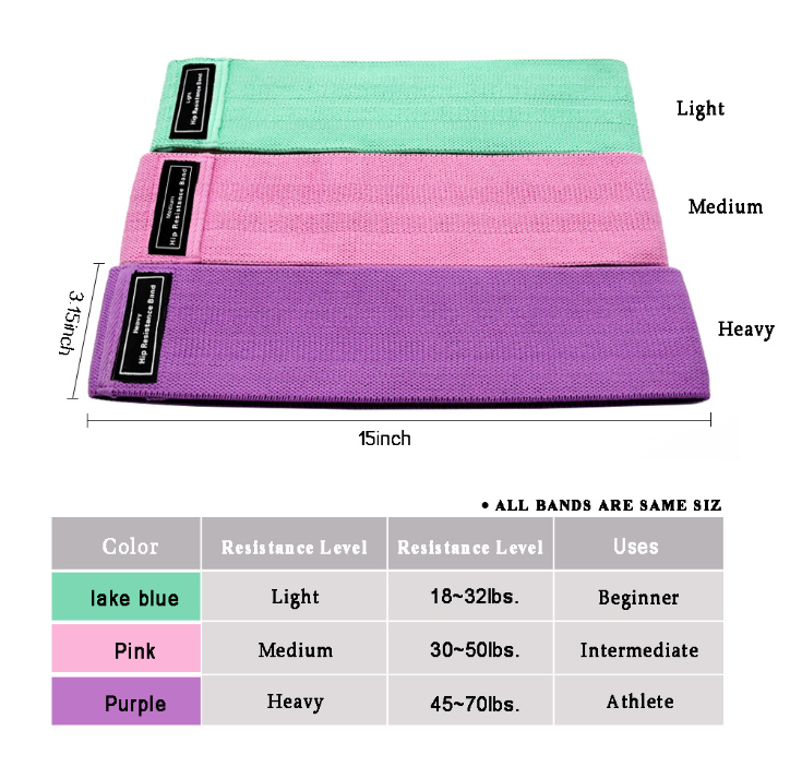 Fitness Resistance Band Buttocks Expansion Fitness Cloth Rubber Band Elastic Expander Suitable For Home Exercise Sport Equipment