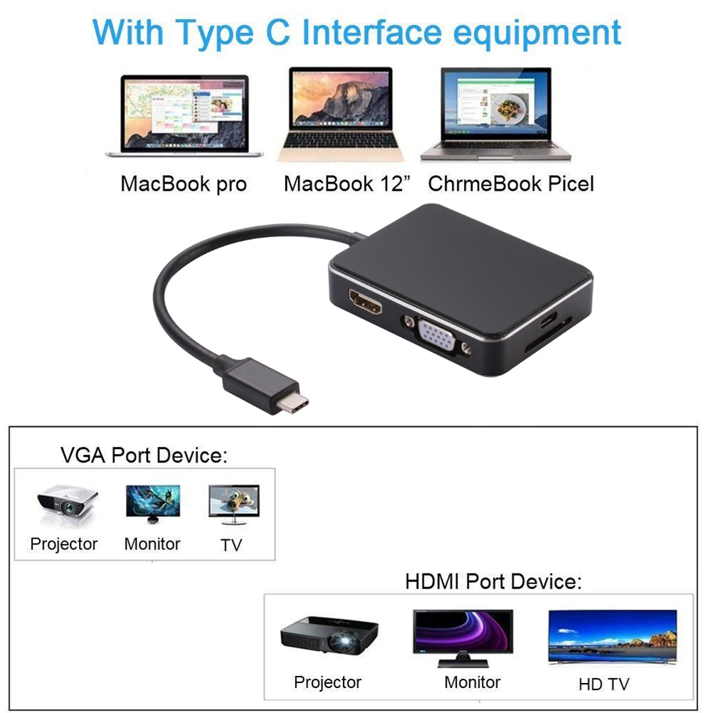 USB C Hub, 7 in 1 Multiport Adapter, USB 3.0 ports, 4K HDMI, VGA, Card Reader, PD 2.0 Charging Port