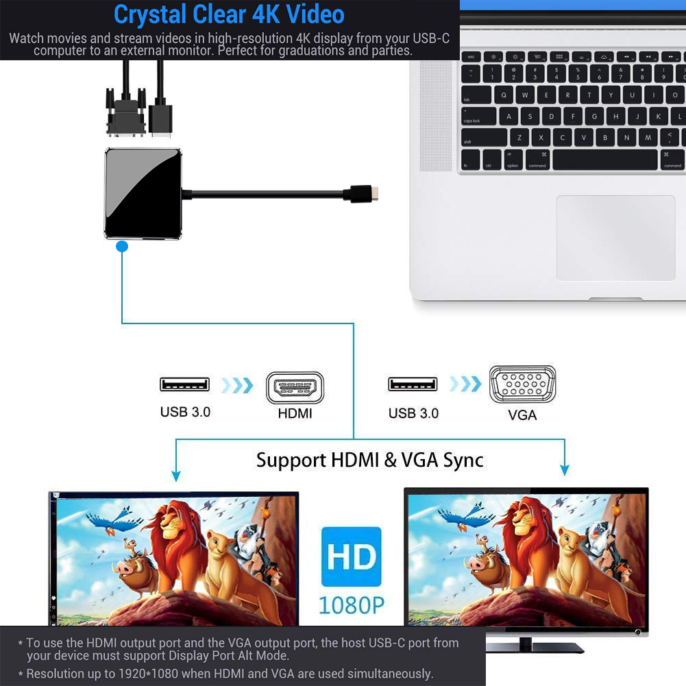 USB C Hub, 7 in 1 Multiport Adapter, USB 3.0 ports, 4K HDMI, VGA, Card Reader, PD 2.0 Charging Port