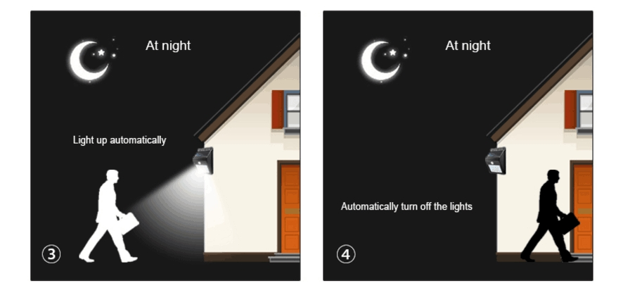 30LED Solar Power Wall Light Outdoor Waterproof Energy Saving Yard Path Home Garden Security Lamp black 124mm 0.65w