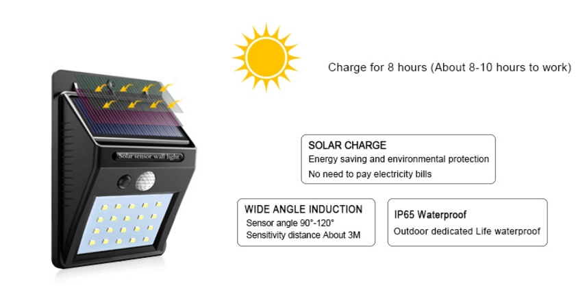 30LED Solar Power Wall Light Outdoor Waterproof Energy Saving Yard Path Home Garden Security Lamp black 124mm 0.65w