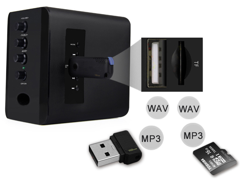 Bluetooth Wired Speaker Subwoofer 3D Surround Stereo Bass PC Speaker TF Card for Computer