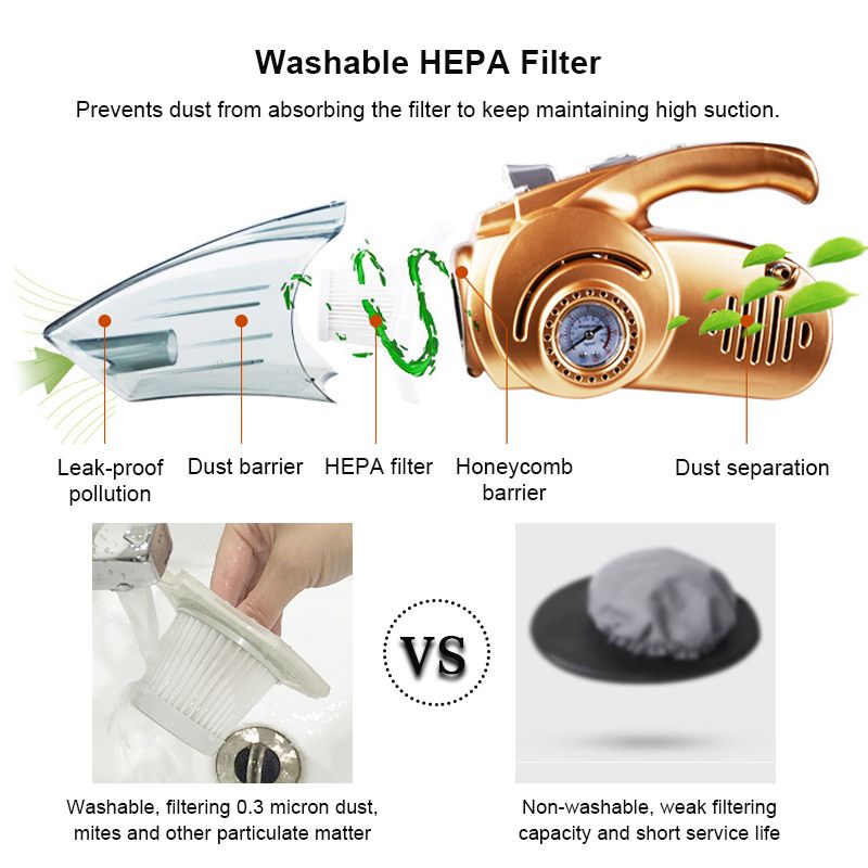 4in1 Car Vacuum Cleaner 120W Portable Handheld Wet and Dry Dual Use Car Tire Filling Pump 12V