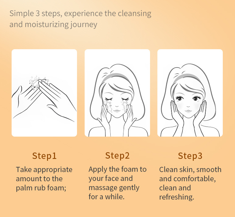 7PCS Vitamin C Facial Cleanser100g +Vitamin C  Serum 30ML +  Lotion120ML + Eye Cream 20g+Lip balm+Masks  Skin Care Set