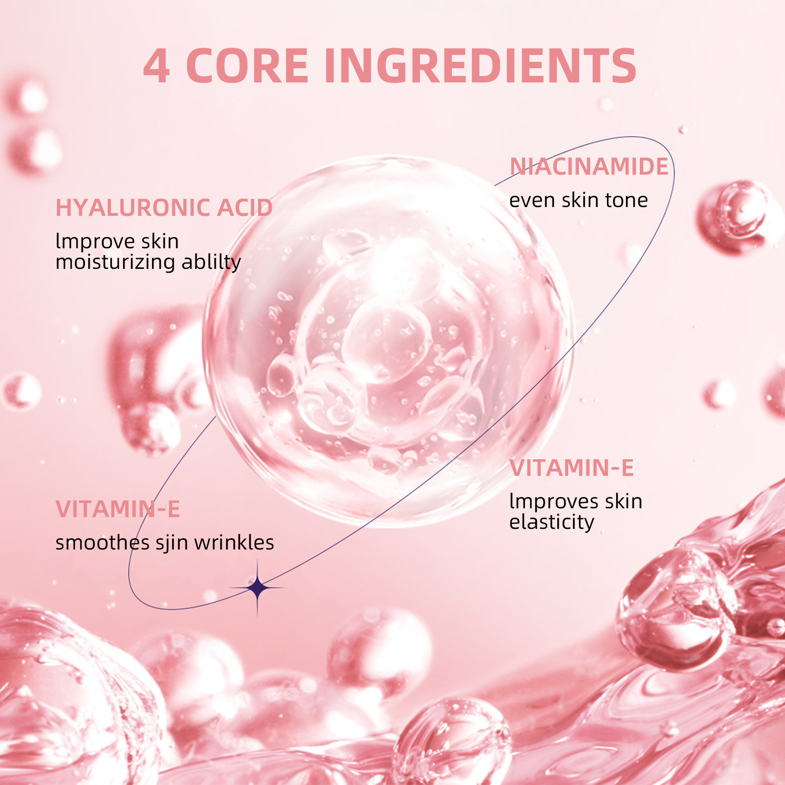 4in 1  Face  serum with Niacinamide (5%) Hyaluronic Acid (10%) Vitamin C (30%) Vitamin E (10%) -30ml