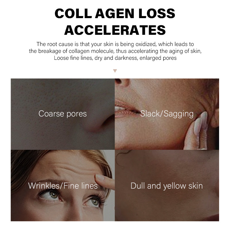 MOIKA Retinol Face Cream Firming Lifting Anti-Wrinkle Brightening Moisturizing Skin Care Retinol Face Cream