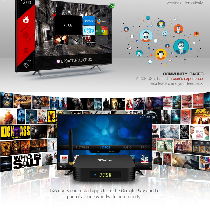 TX6 STB H6 2G+16GB Android 9.0 TV Box Bluetooth HD Network Player TV Boxes Android Box android tvbox